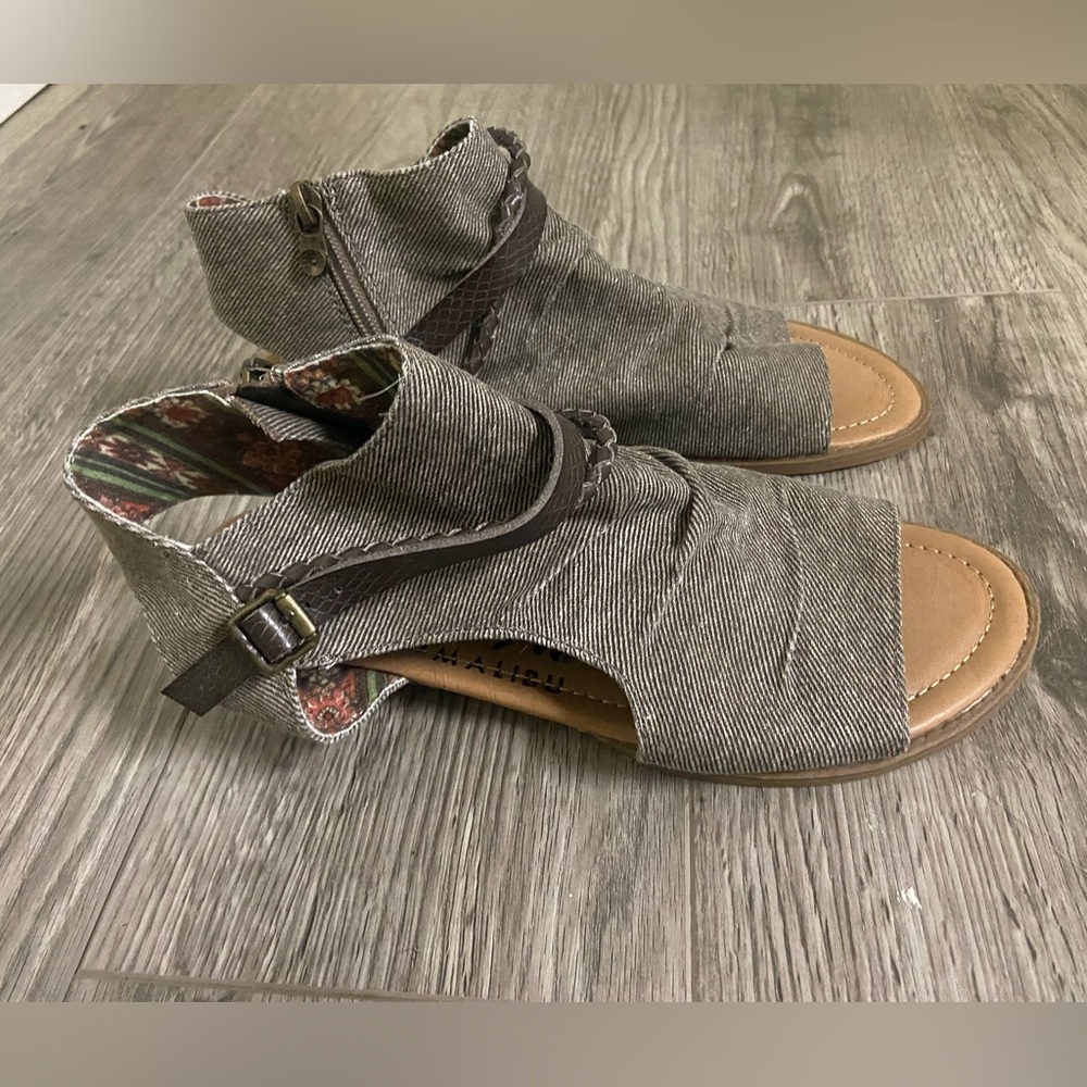 Blowfish open-toe Sandals New